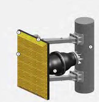 Paralleelne liikumisnurk